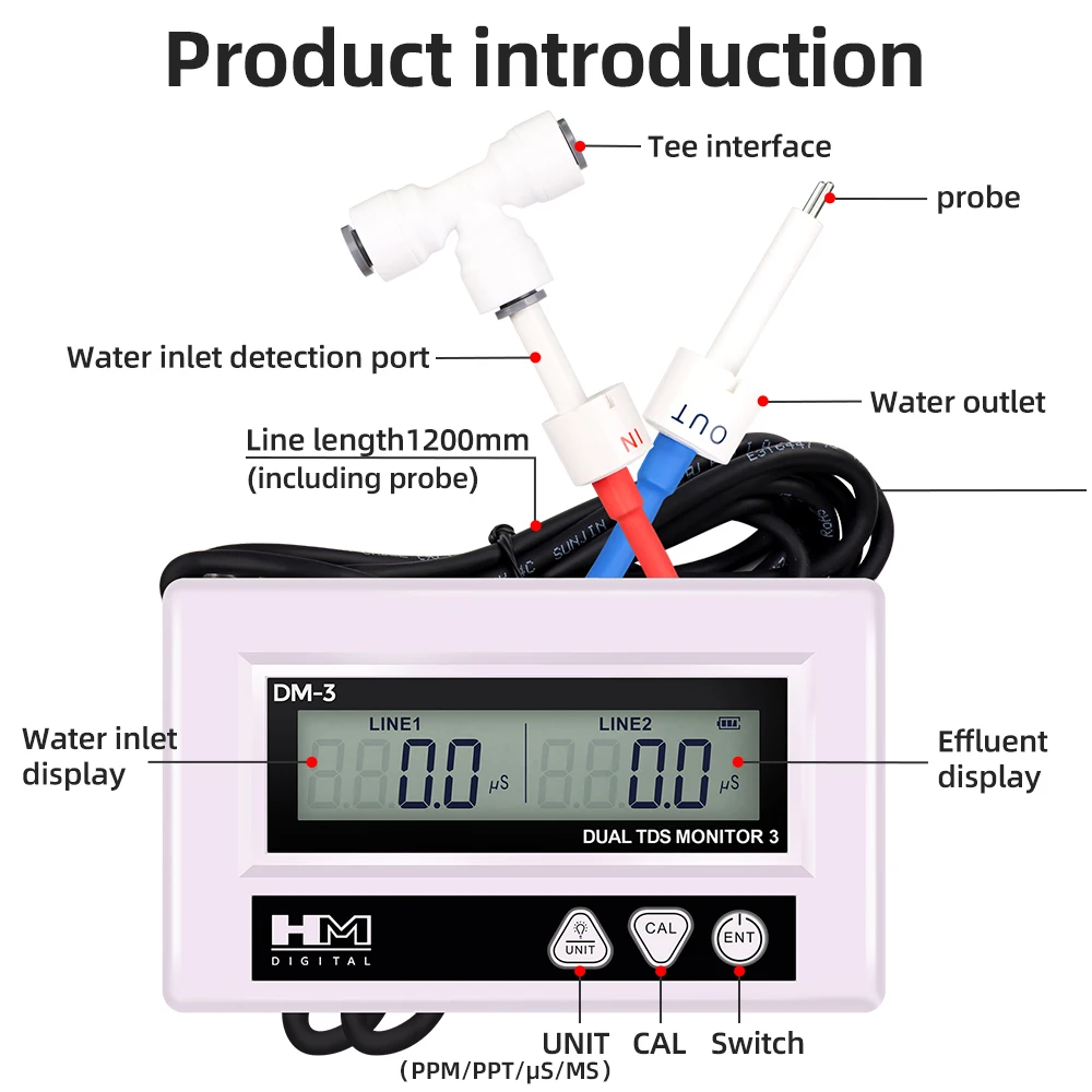 New Arrivals HM DM3 Dual TDS Monitor - 3 Water Quality Detectors