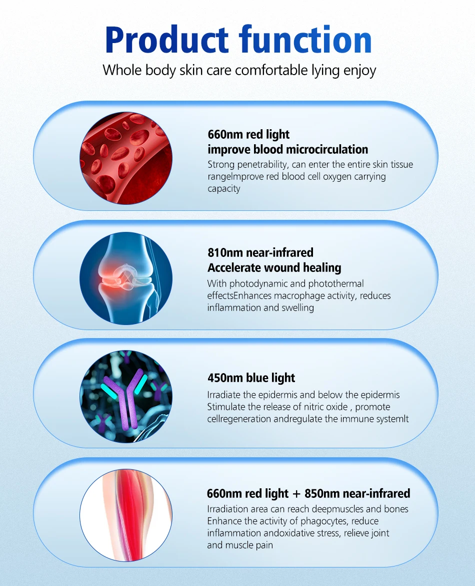 OEM Med Spa Whole Body Contouring 635nm 660nm 810nm 850nm Red Light Capsule Infrared LED Red Light Therapy Bed
