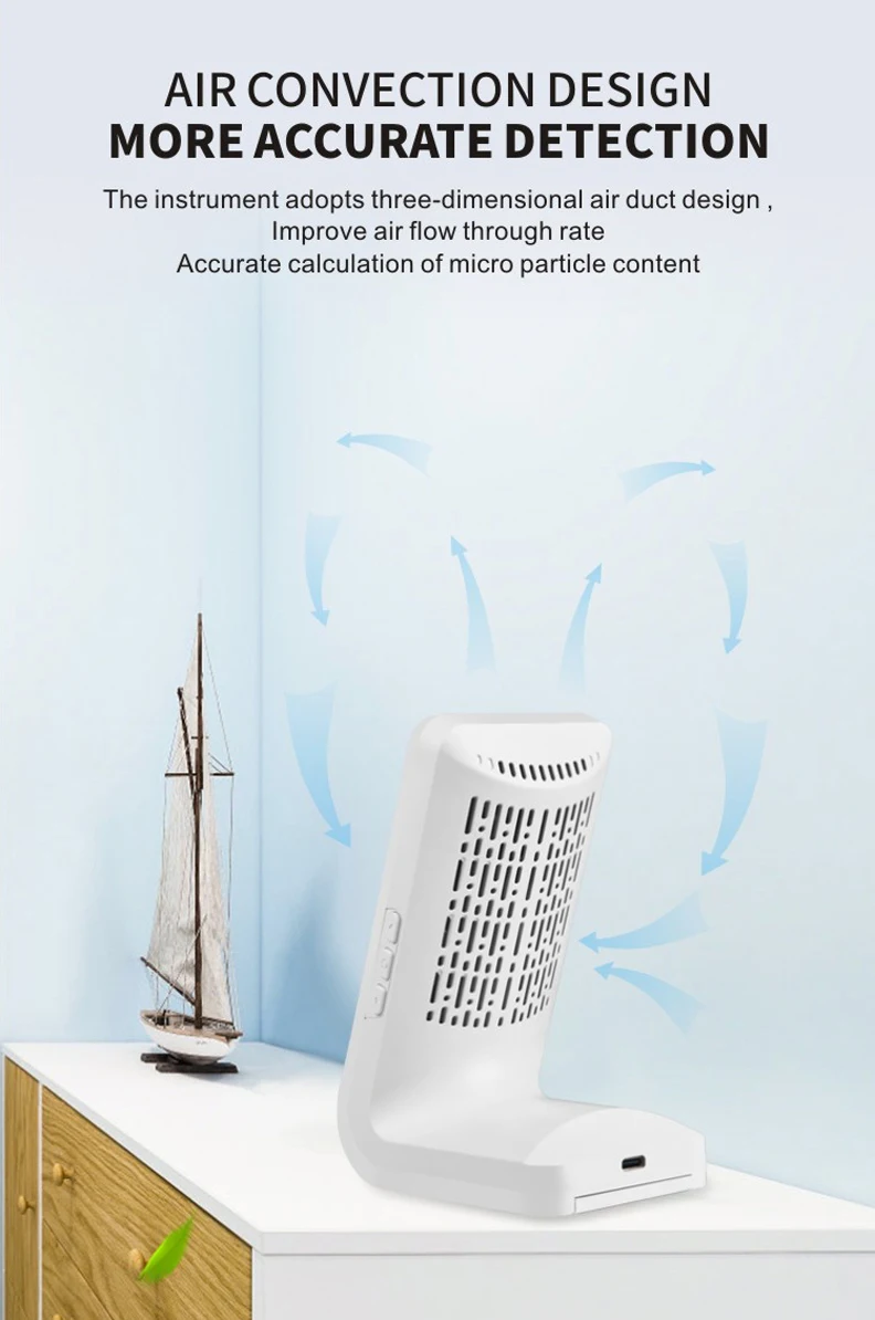 Инфракрасный датчик сигнализации газовые анализаторы мониторинг внутренний мини-датчик углекислого газа монитор качества воздуха портативный измеритель CO2