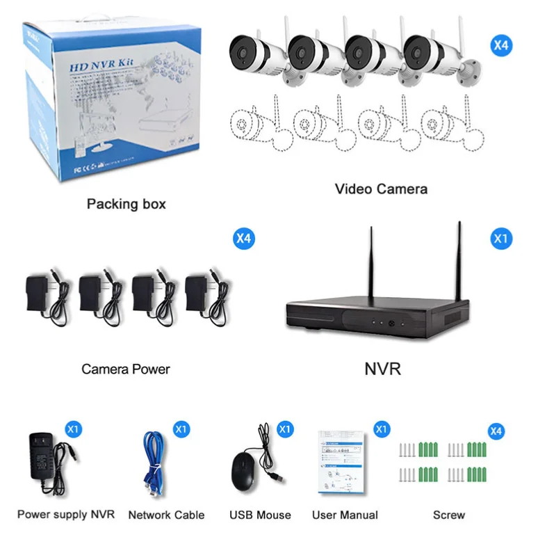 Camera 8ch Wifi Nvr Kit HD 3MP Home CCTV Wifi Surveillance Security  Camera System Wireless