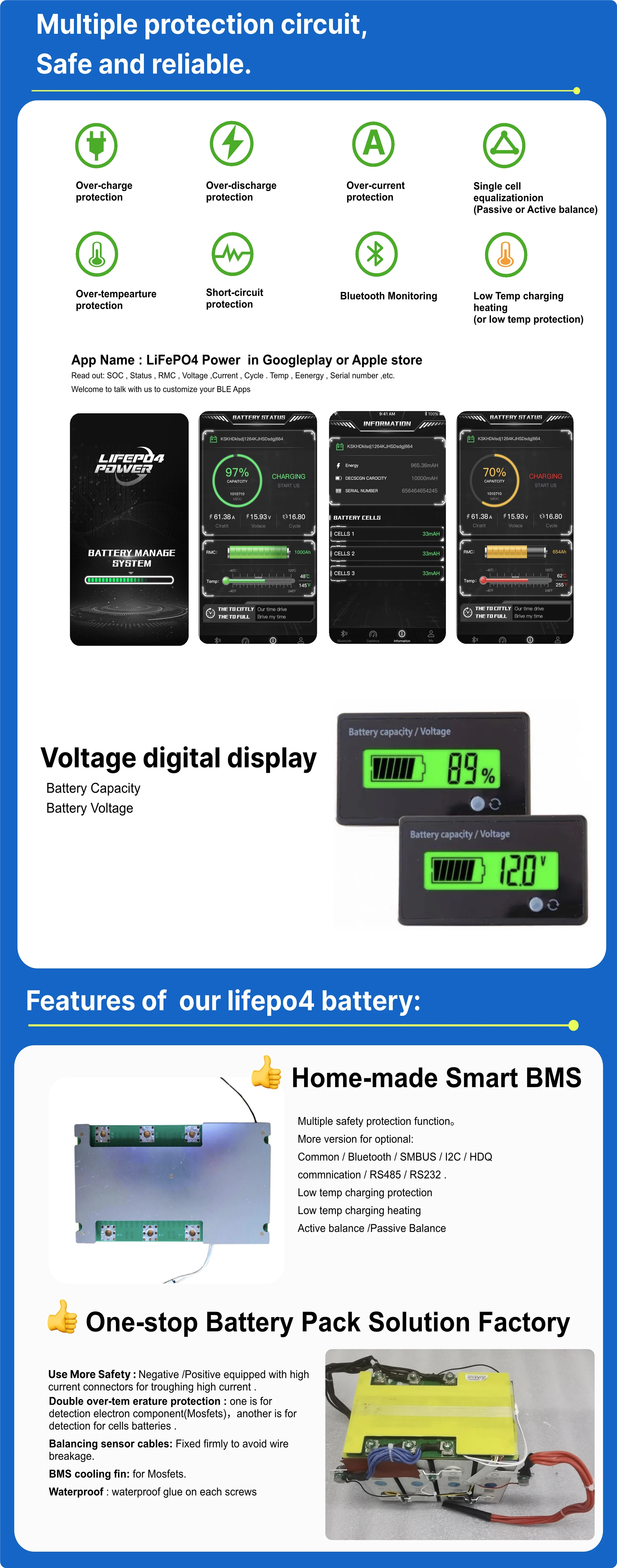12V 200ah Ultra thin battery 12.8V slimline LiFePO4 Batteries  details