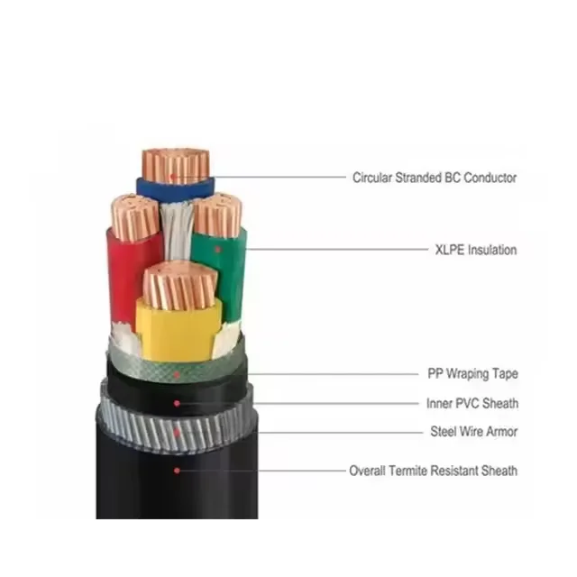 WDZN-YJV wire and cable LSZH xlpe flame-retardant and fire-resistant copper core cable