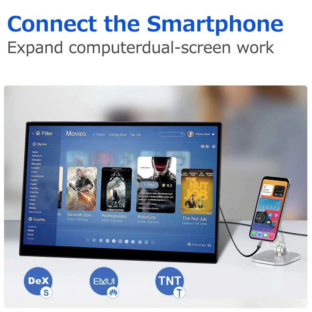 15.6 Inch Portable Monitor with Touchscreen, Gaming Monitor with Desktop Stand for Laptop Computer PS5 Phone Extend Screen