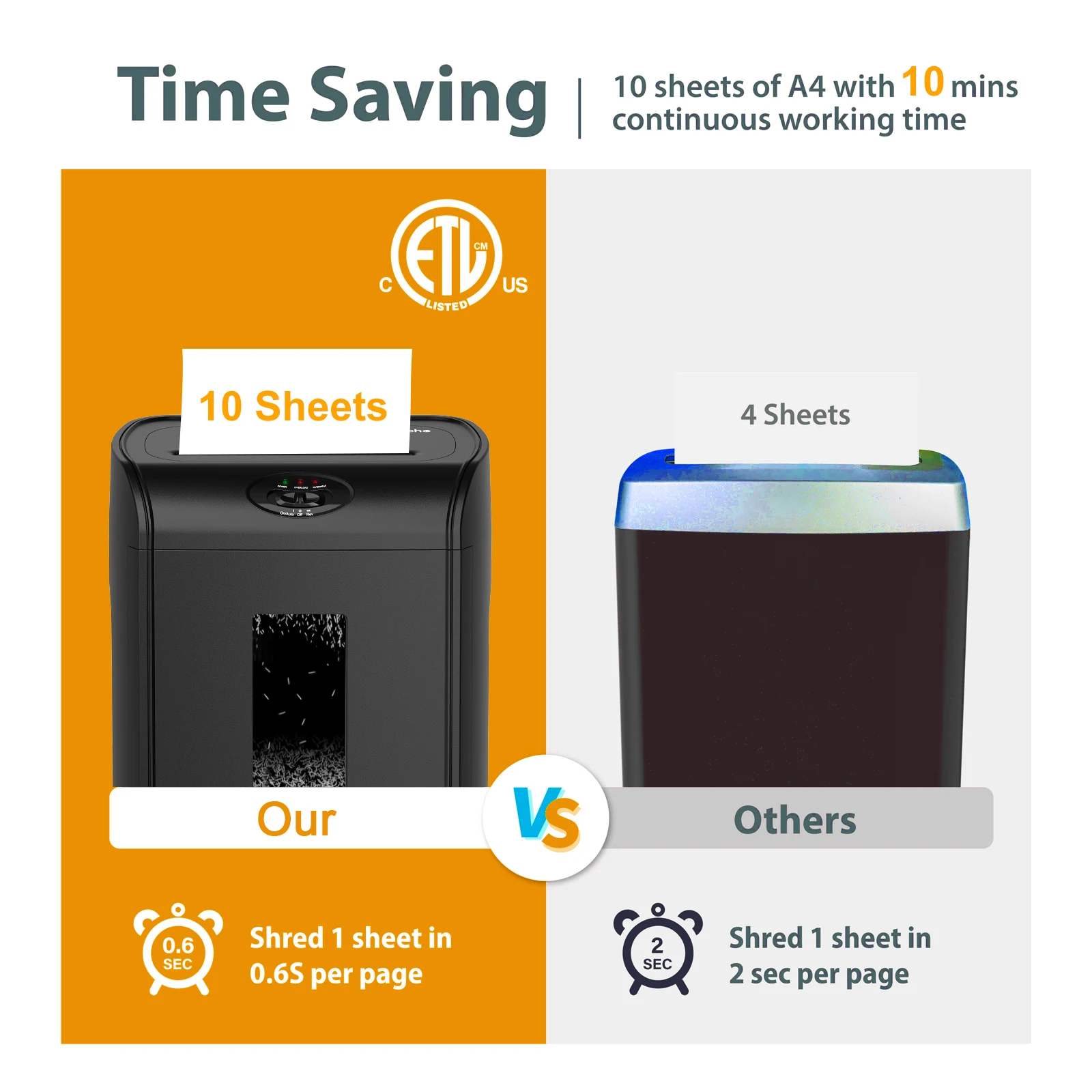 未開封CD　'else/Cutter CD290P Paper Shredder - Secure and Efficient Document