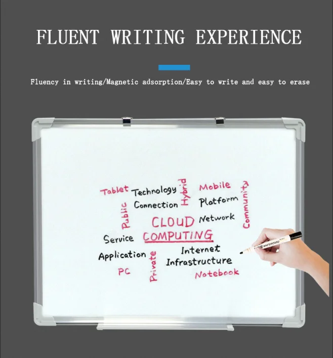 High Quality Whiteboard Drawing Planning Wall Mounted Portable Writing ...