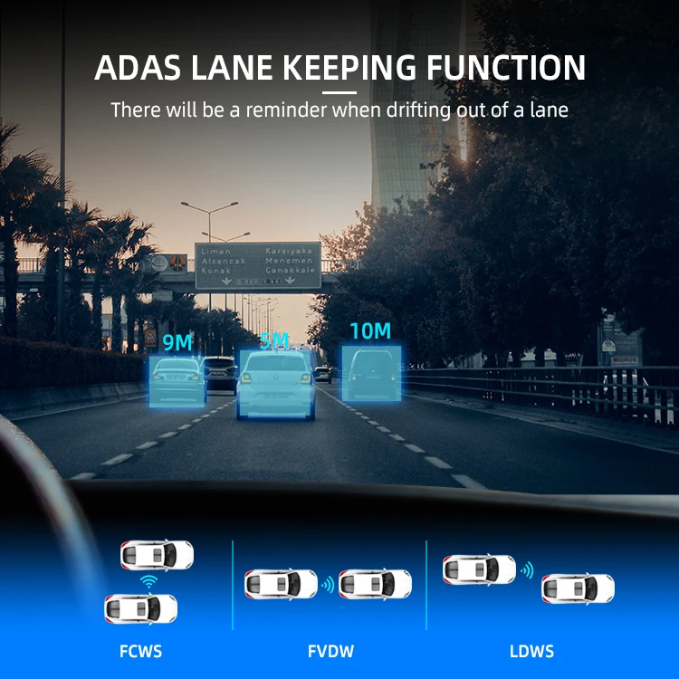 Wemaer ADAS AI Active Blind Spot Car Truck DVR Touch Screen Monitor Night Vision BSD 1080P 4CH Camera System manufacture