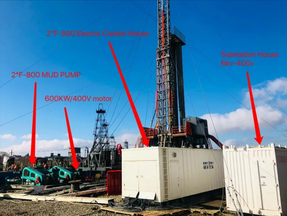 API Oil and Gas Drilling Mud Recycling Unit for Drilling Fluids Processing & Oilfield Drilling Rig Mud Tank/Pit