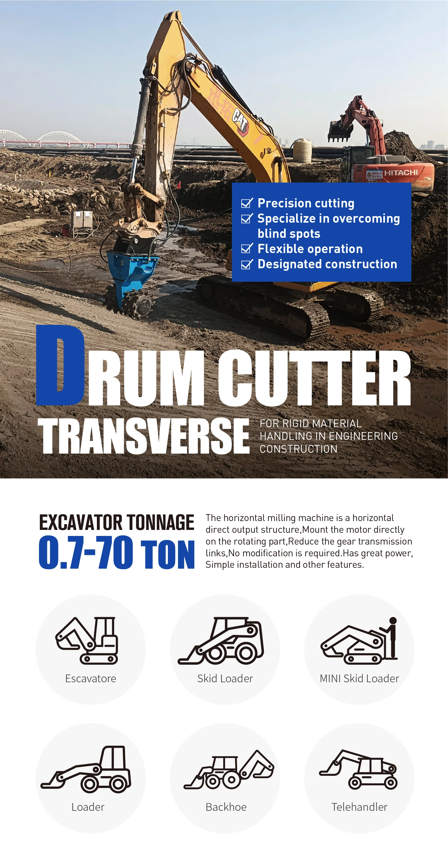 YF-15RW Innovation Anti-Acid High-tech Low Noise Mining Hydraulic Brush Cutter Hydraulic Rotsry Cutter for Excavator details