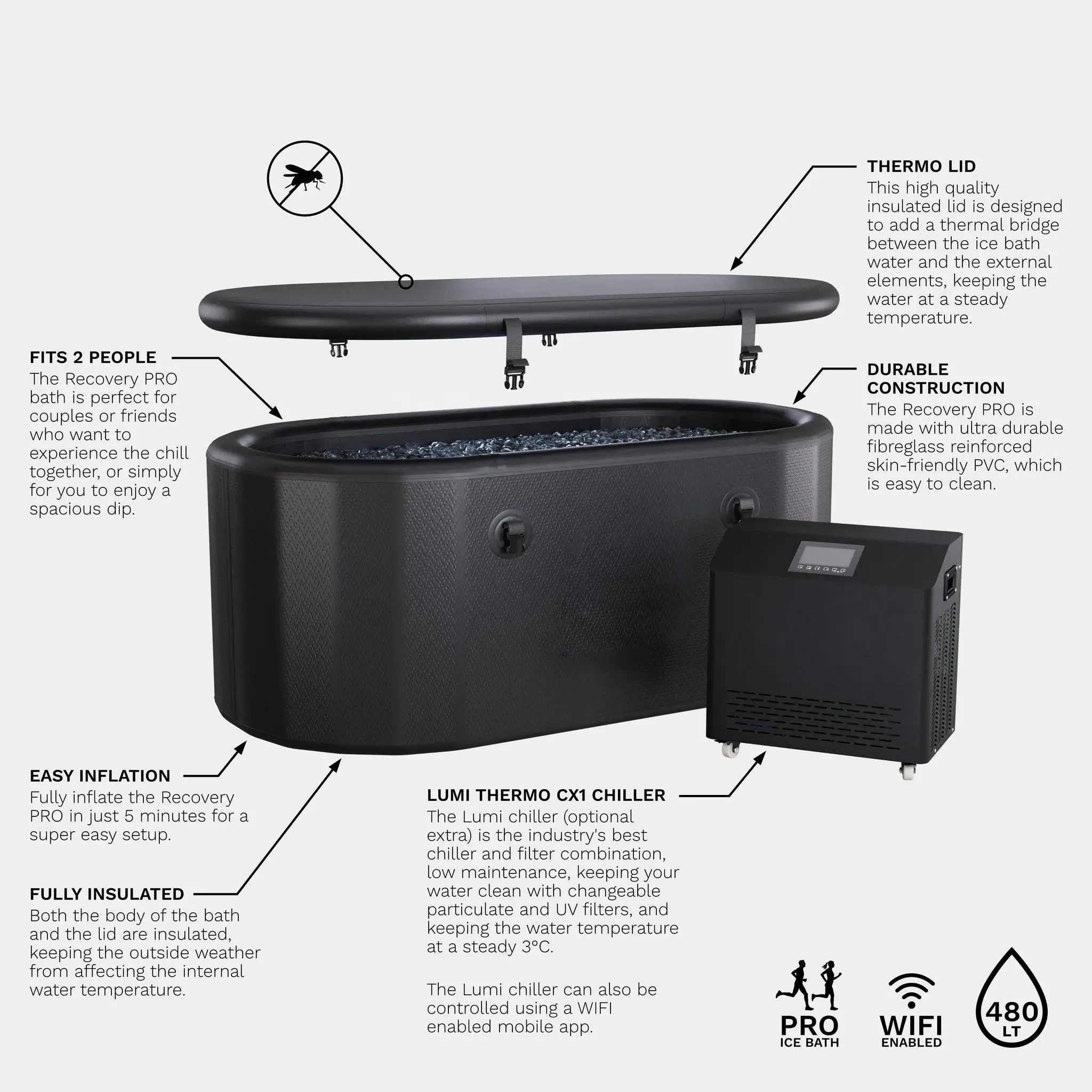 Custom Logo Portable Cold Bath Tub Recovery Home Tank Inflatable Ice ...