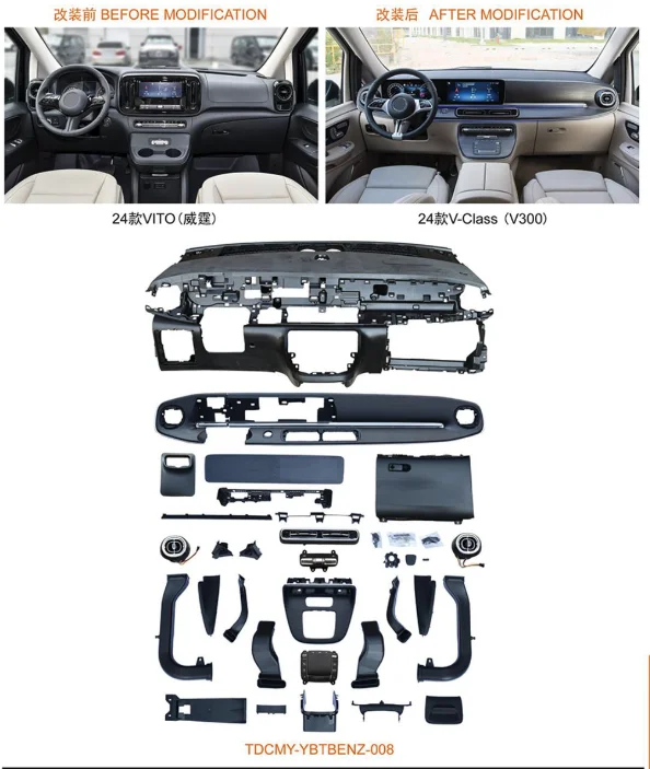 TDCMY Luxury New Design Low to High Interior Dashboard for 2016-2023 Mercedes Upgrade 2024 Benz V