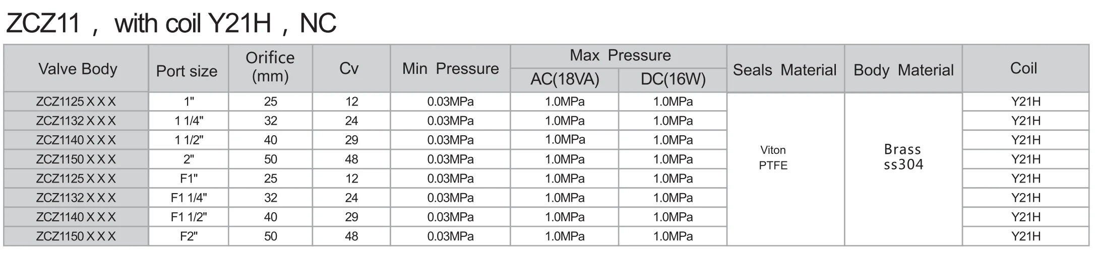 High pressure steam temperature and pressure фото 117