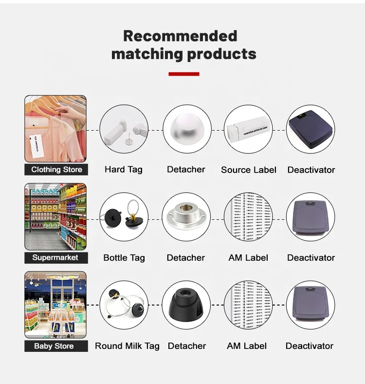 DRAGON GUARD RS5008 EAS Anti Theft System Alarm Security 8.2MHZ Security Alarm Gate EAS Antenna EAS System for Retail Store