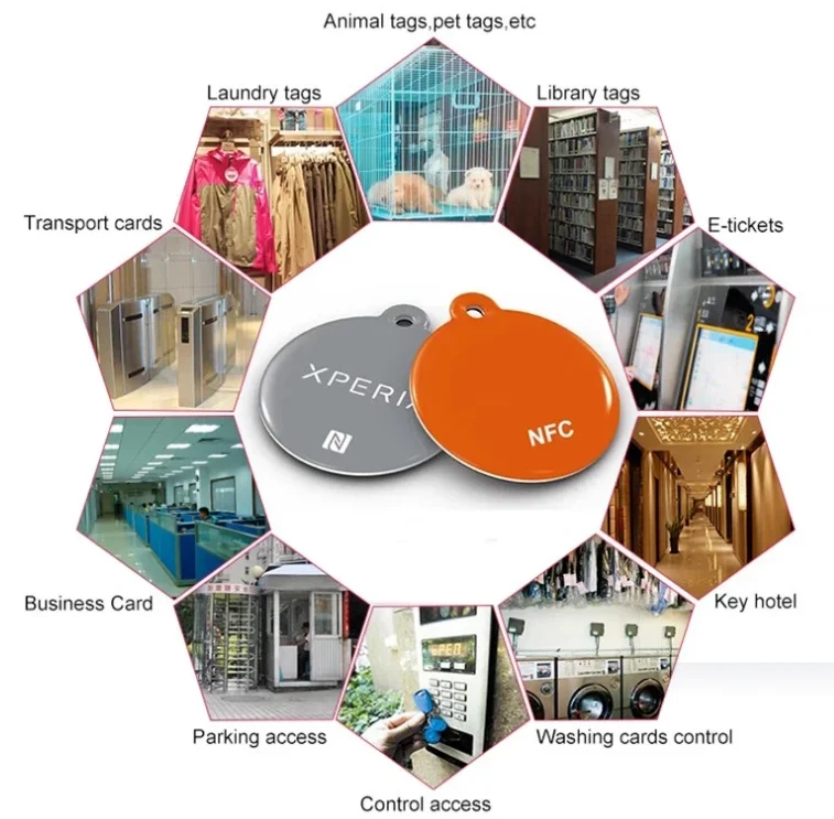 Ic+id Uid Rewritable Composite Key Tags Keyfob Dual Chip Frequency Rfid ...