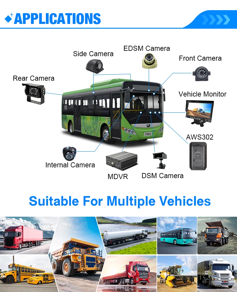 AlwayCare ADAS Collision Avoidance System Night Vision Forward ...