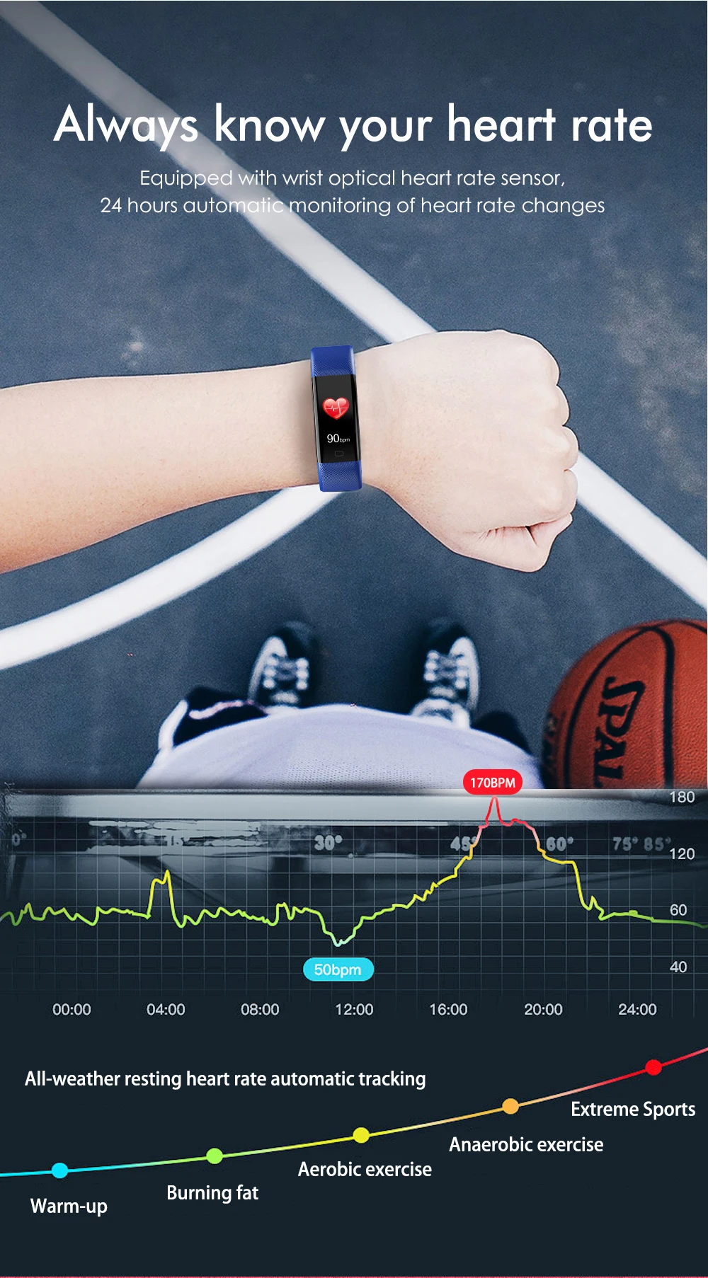 Heart rate smart bracelet