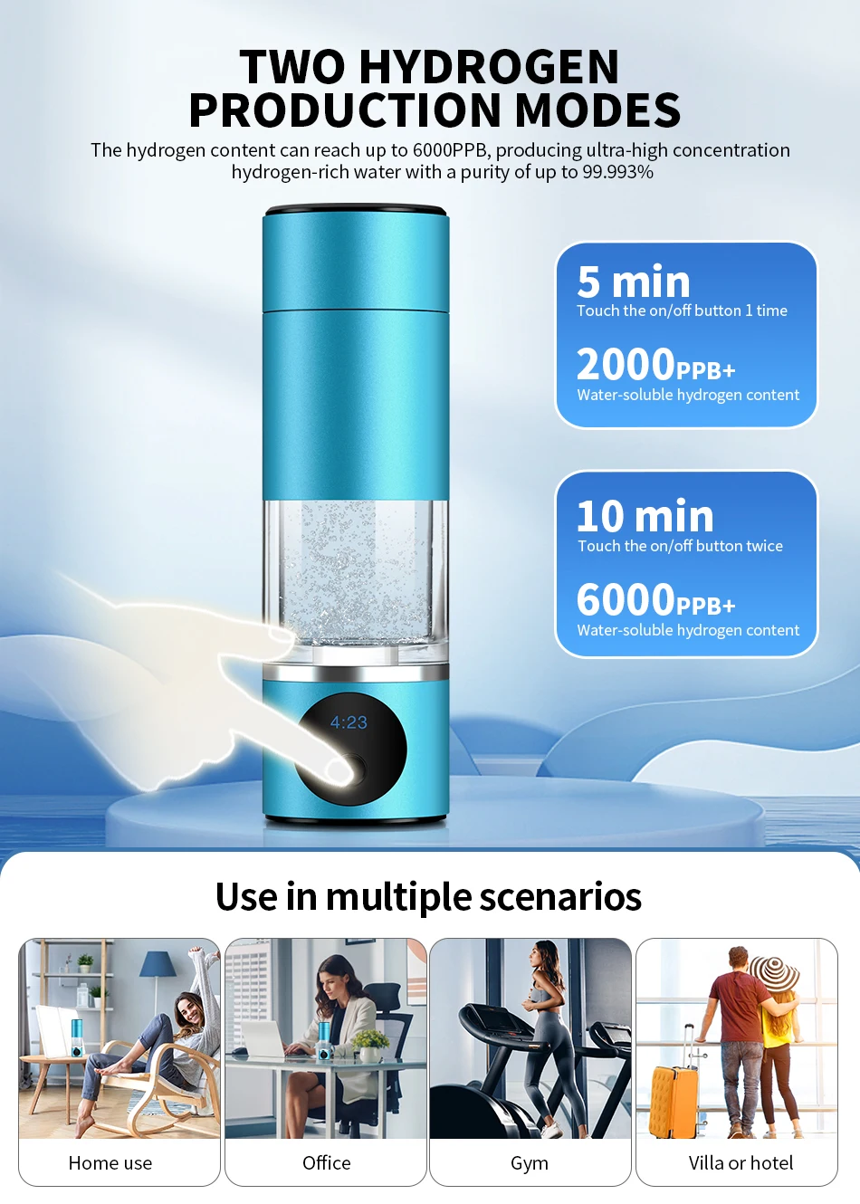 Suyzeko 5000ppb Water Bottle Hydrogen Alkaline Hydrogen Water Bottle