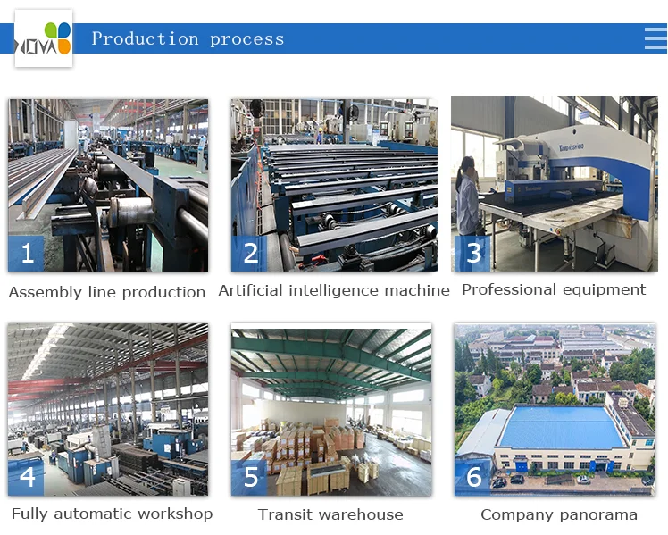 Factory Export NICE3000+ Monarch Control Cabinets| Alibaba.com