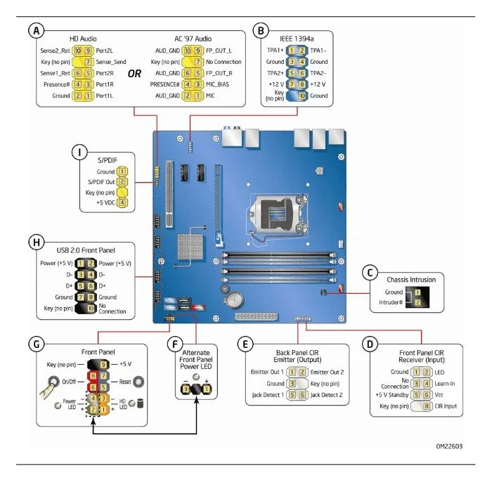Schematic Intel Dh77eb Memory Dp67de Manual Motherboard Gigabyte