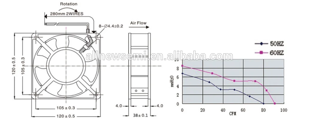 Durable/Large air Volume /High Speed/Mute/Long Life/High Quality AFA12038 12CM  12x12x3.8 AC Brushless Axial Flow Fan