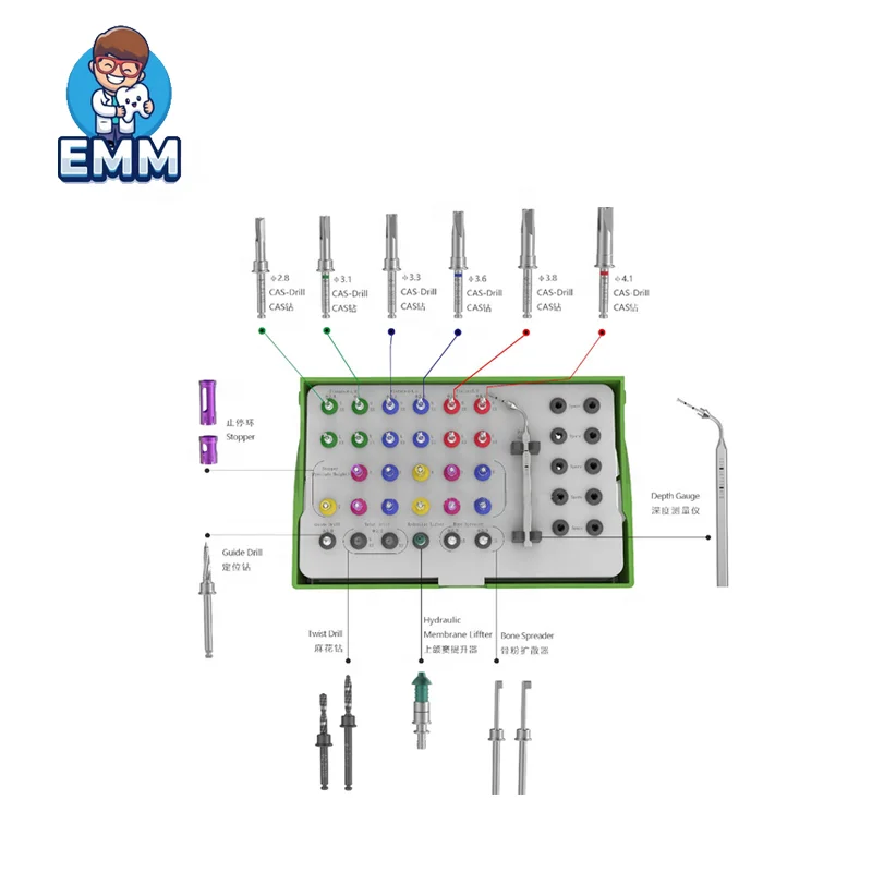 Venditio Calida CAS Instrumentarium pro Elevatio Sinus per Accessum Crestalem, Osteotomum Specializatum pro Elevatio Sinus Maxillaris, Optimum Pretium
