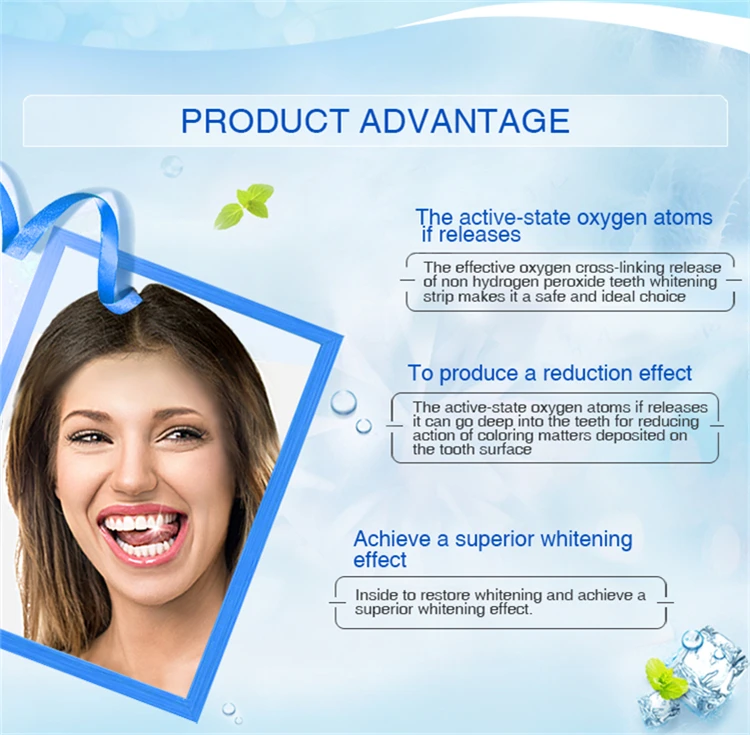 Tooth Whitener Worldwide Distributors Wanted Dental Whitening Strips Non Peroxide Oem Teeth