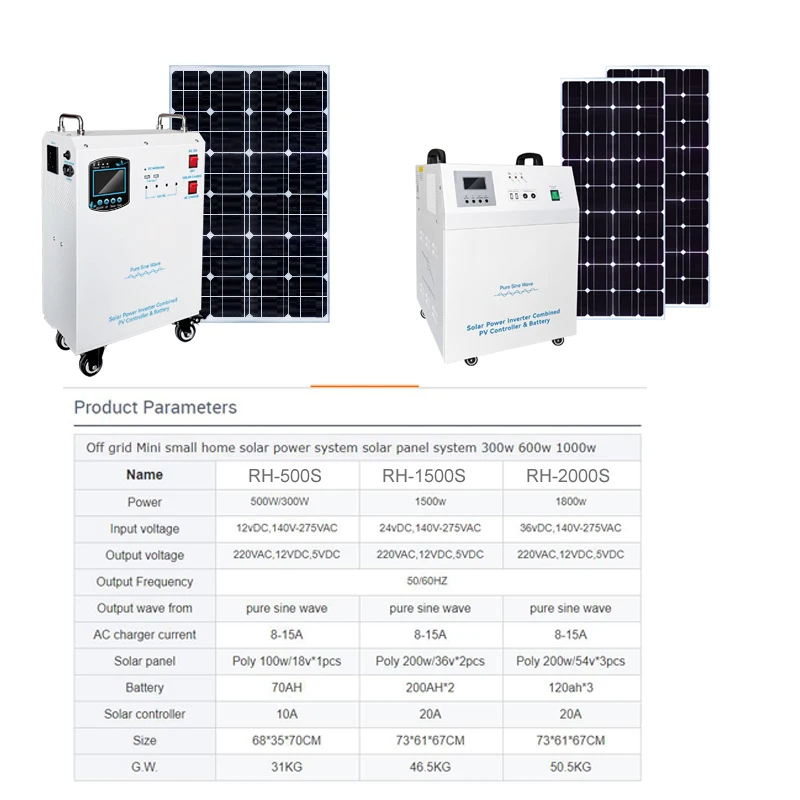 Solar Generators China for Fridge Computer Tv Fan and Light Solar Generator  with Panel Completed Set