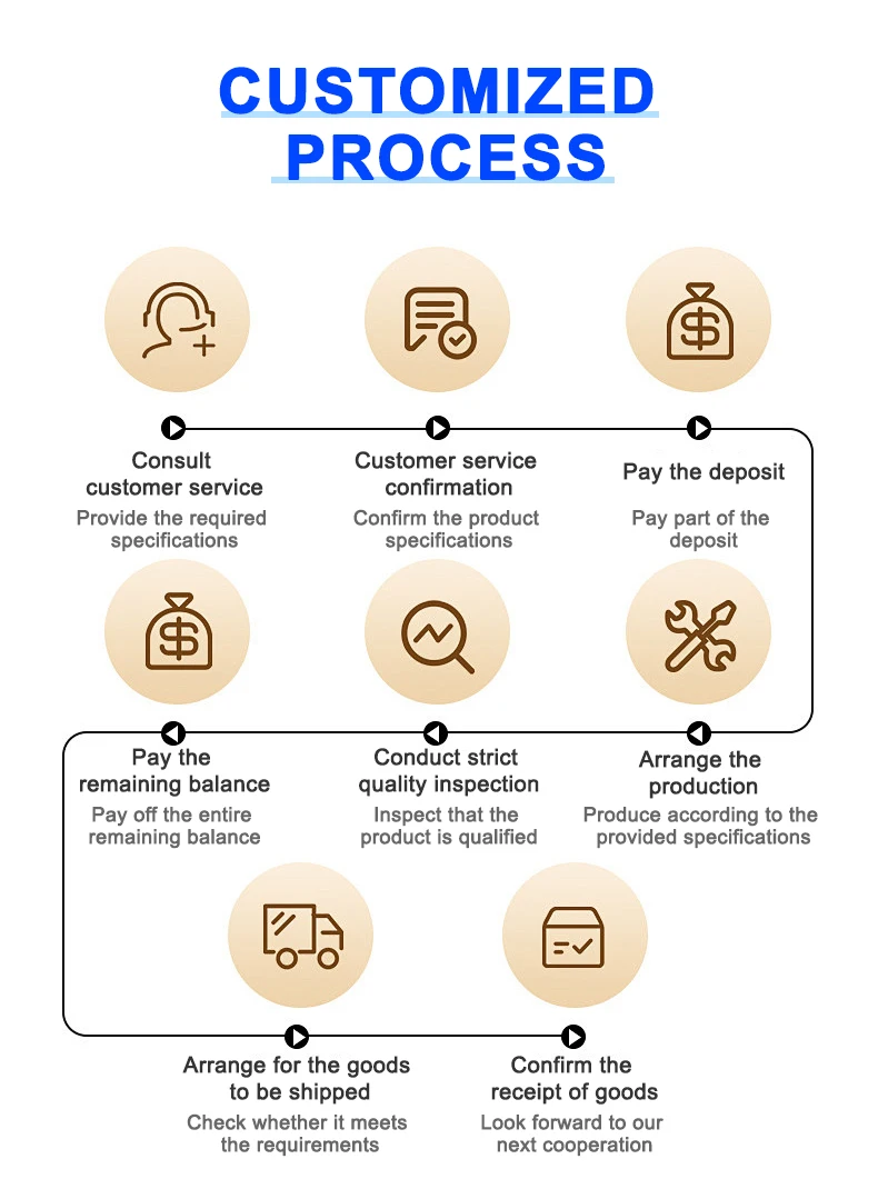 Hfe81b3dab09c4f9ea2a121a4951138211