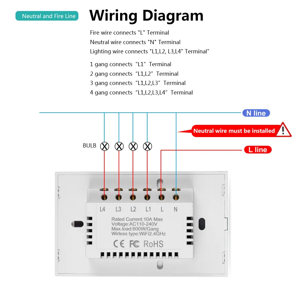Американский стандарт Smart Life 1 комплект сенсорный выключатель света с дистанционным управлением Wi-Fi выключатель света работает с Google home Alexa IFTTT