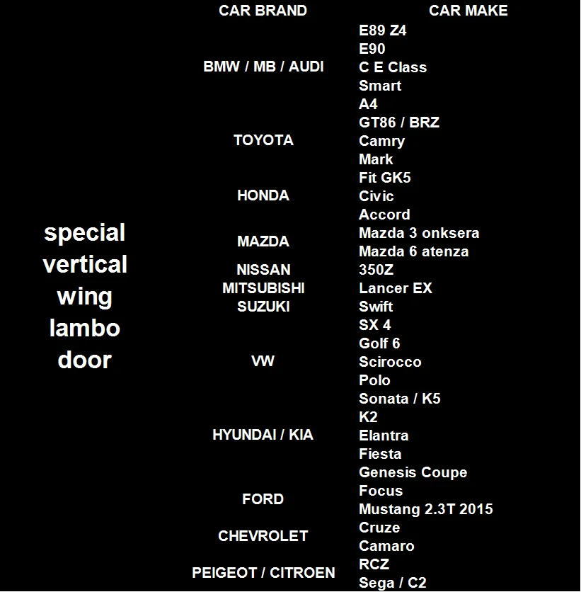 50020013 Popular Special Vertical Wing Lambo Door Kit For Bmw E90 Z4 A4