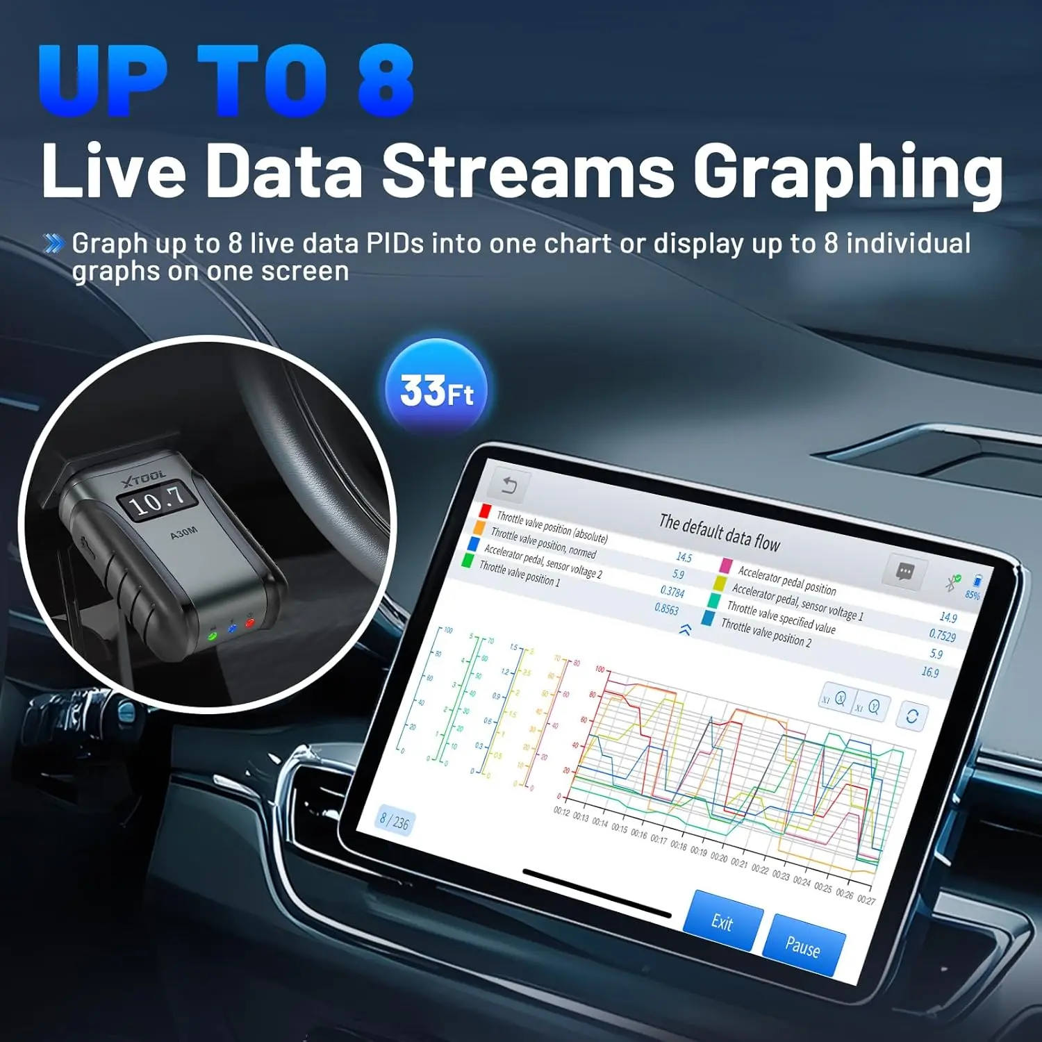 USED XTOOL A30M V2.0 Wireless OBD2 Bidirectional Scanner Full