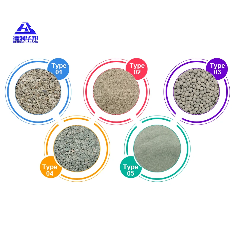Natural Zeolite Stone Granular Size 0.3-0.6mm Bulk Mineral Clinoptilolite Powder for Water Filtration Agriculture Per Ton Price