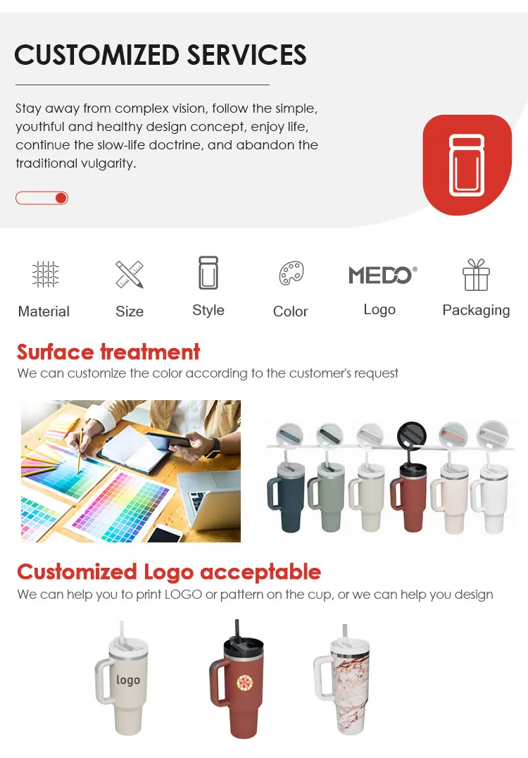 Custom Double Wall Stainless Steel Vacuum Insulated Tumbler