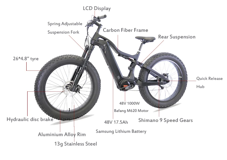 Ultra Light Carbon Fiber Ebike Frame With Full Suspension 1kw Ebike ...