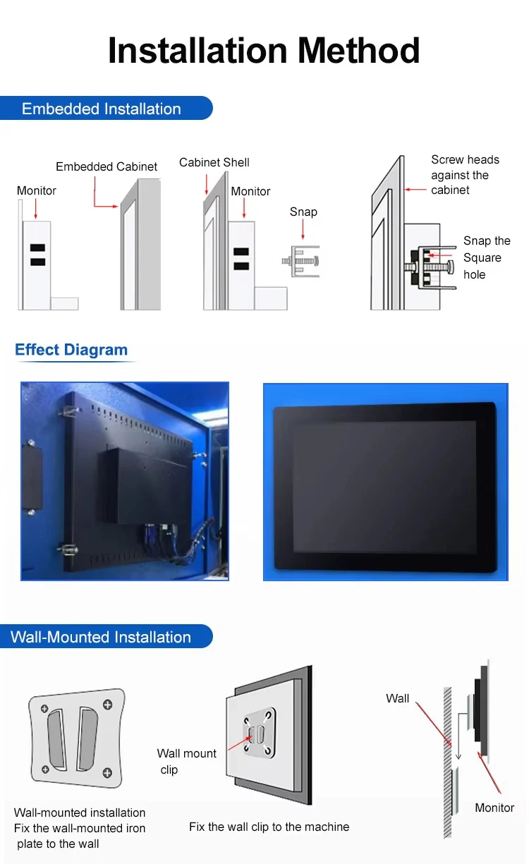 Embedded Industrial Touch Panel PC with J1900 / I3 / I5 / I7 CPU, Fanless Waterproof Linux VGA All-in-One Tablet PC