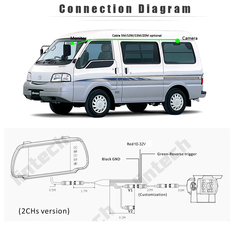 Monitor-Connection-diagram