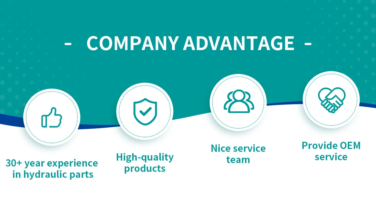 Premium Quality Fluid Level Gauges Industrial Hydraulic Oil Tank Level