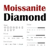 Moissanita Diamante Color DEF VVS1