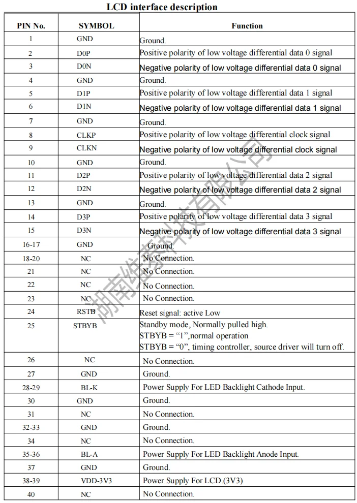 WEITAI 11.12 Inch TFT IPS LCD Module with 380x1920 Resolution 700 Cd/m Brightness MIPI Interface for In-vehicle Display factory