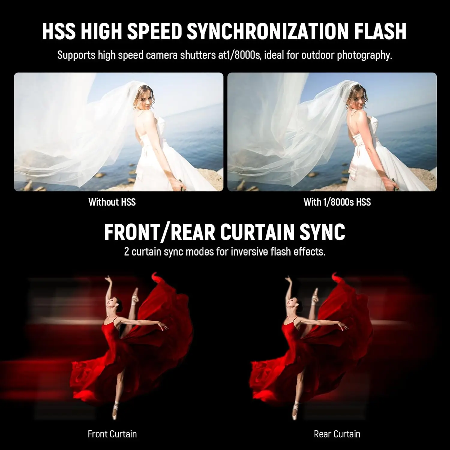 NEEWER NW655-N TTL Flash Speedlite Compatible with Nikon Speedlight  Photography lightning Studio Flash Light for DSLR Camera