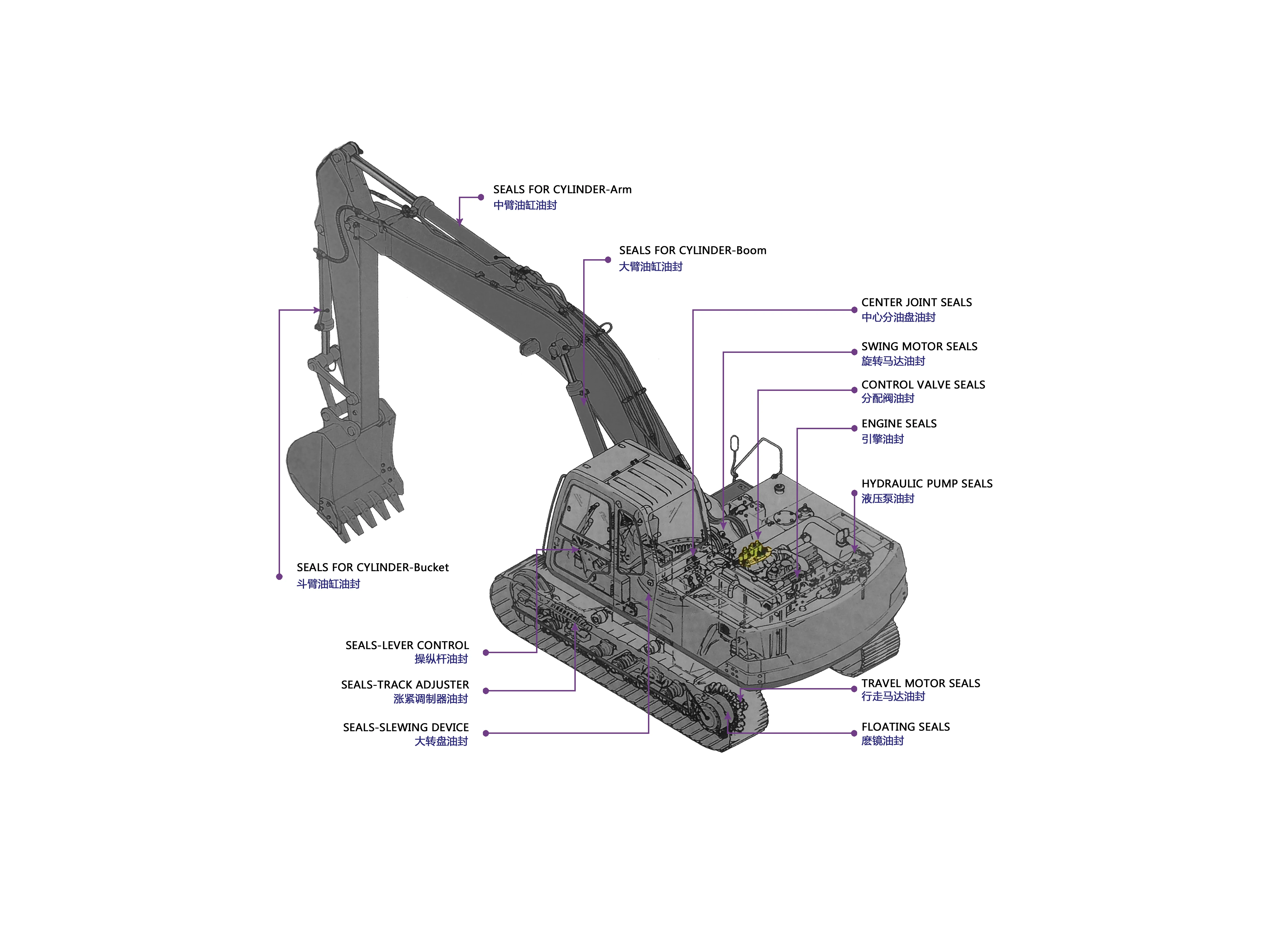 Pc300 7 Excavator Hydraulic Parts Hose Full Excavators Hydraulic Pipes