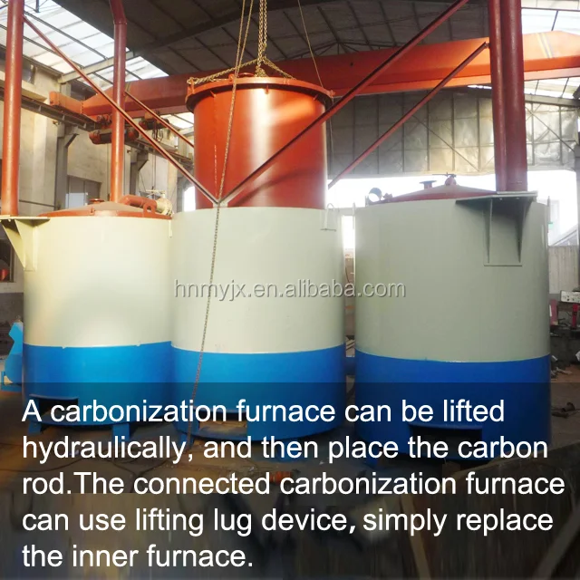 Wood Airflow Continuous Coconut Shell Biochar Charcoal Carbonization ...