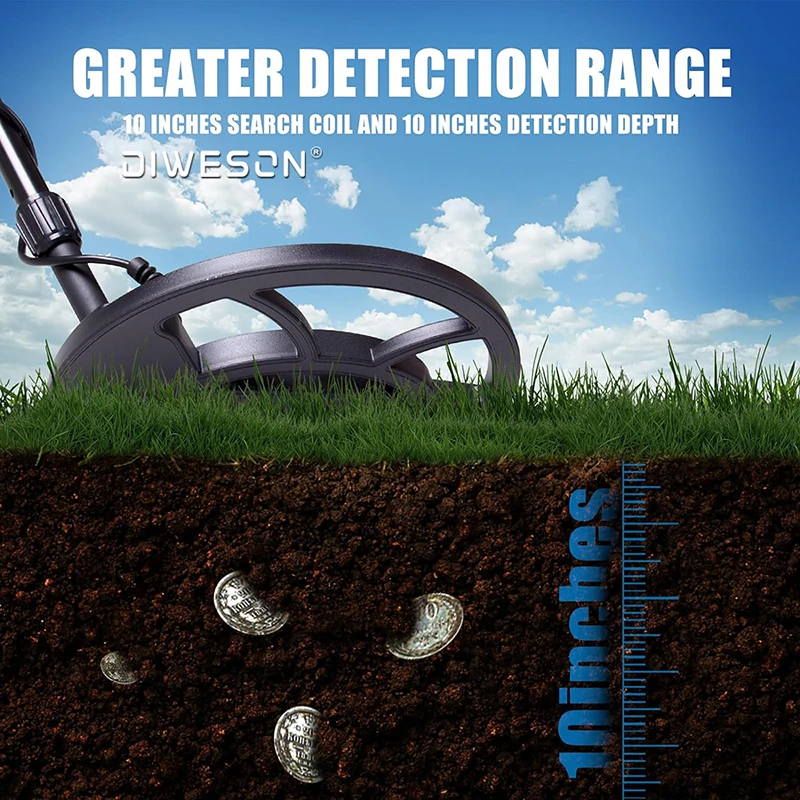 New Arrival 5 Search Modes Underground Deep Search Professional Industrial Gold Metal Detector