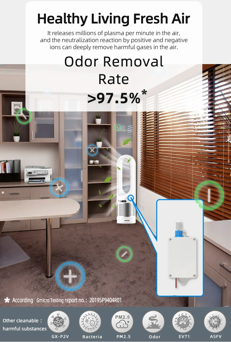 Positive And Negative Ion Generator Plasma Ionizer Spare Parts Hvac ...