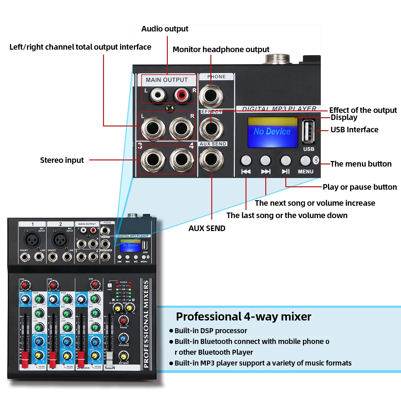 Depusheng HT4  Professional Portable Stage Performance DJ Sound Controller 4 Channel Mini Audio Mixer