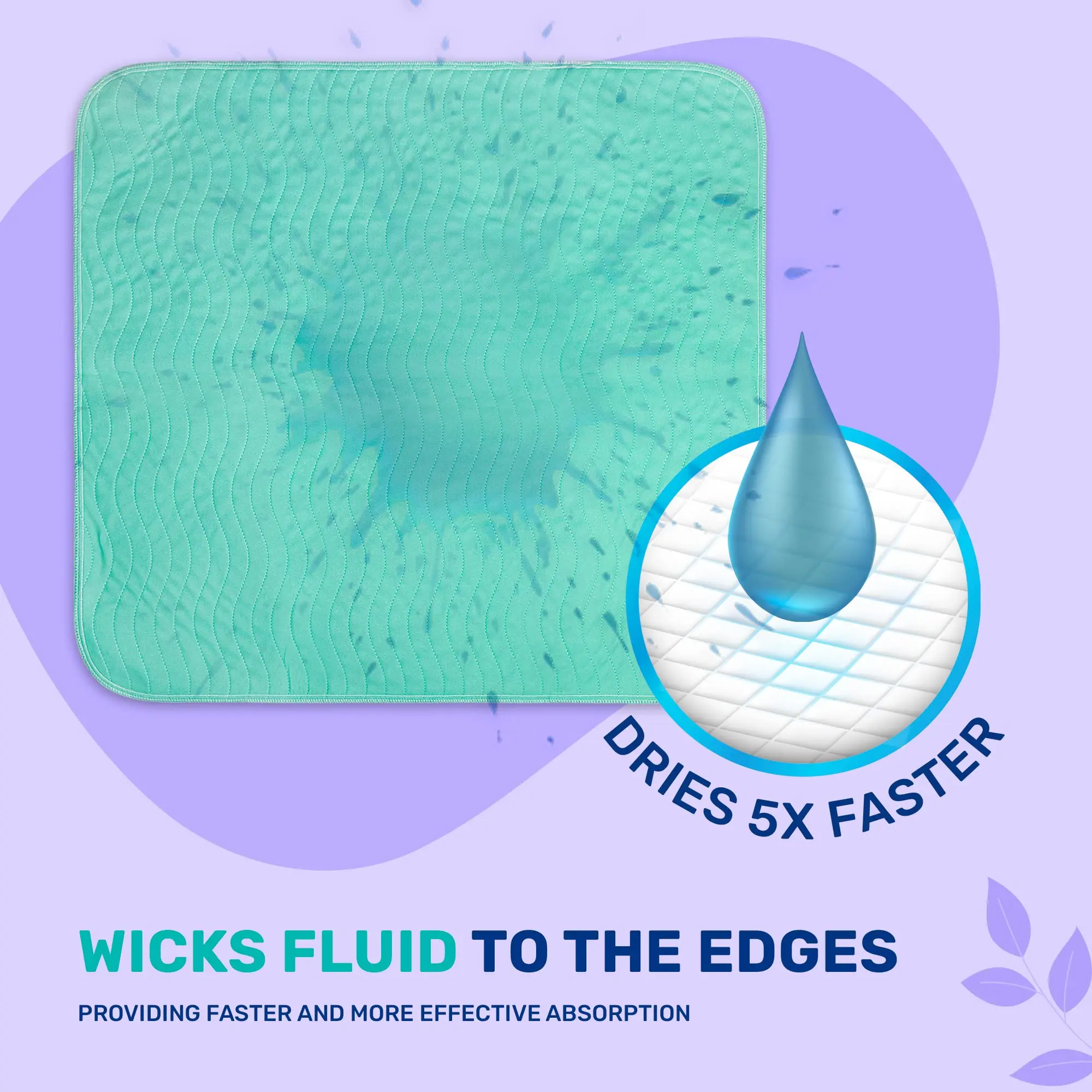 Adult Pet Underpads Reusable Incontinence Bed Pad Fast Dry Buy Pee