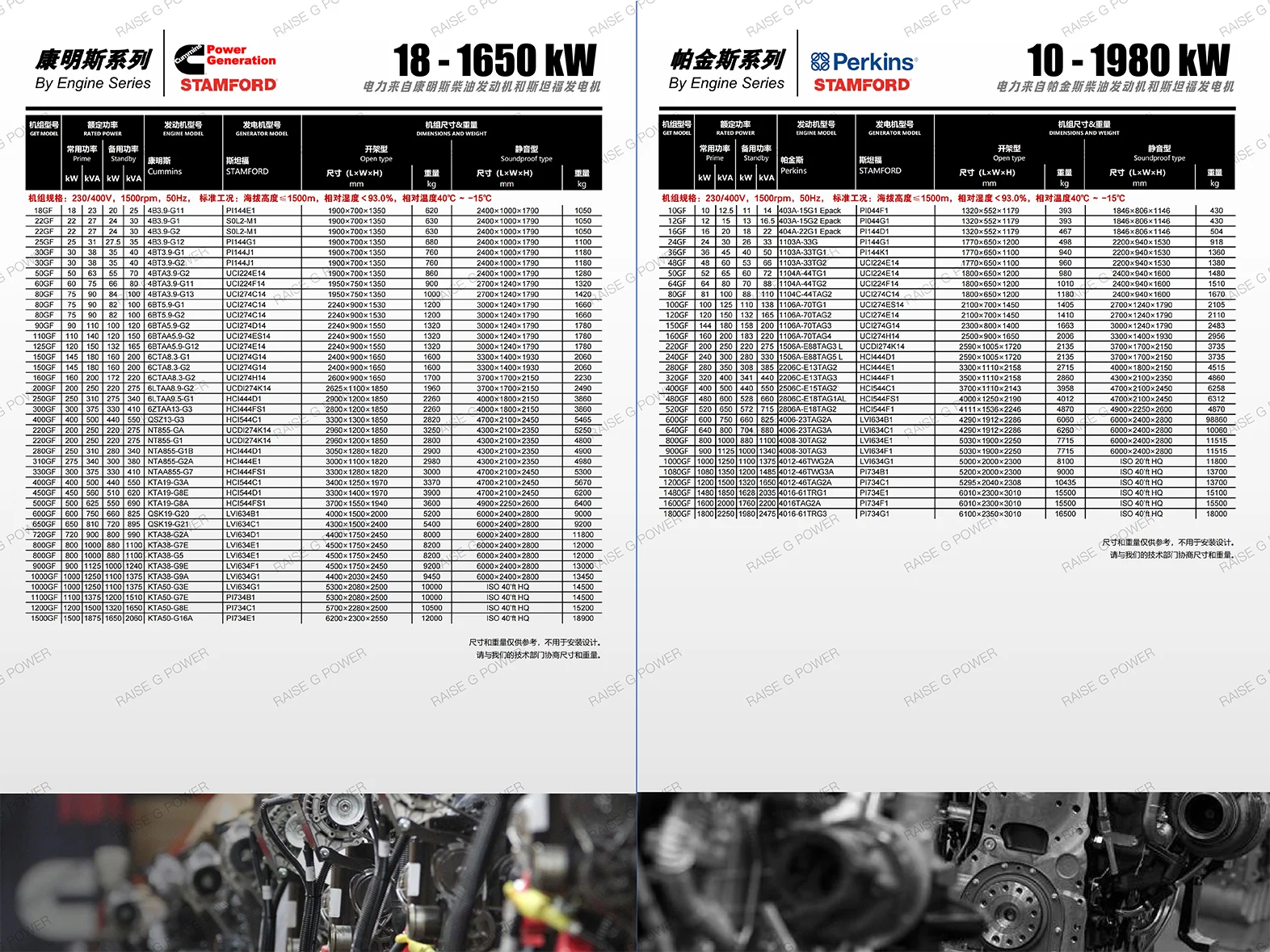 Dinamo 2000kva Silent Diesel Generator Faw Diesel Set 22kw Oil Electric