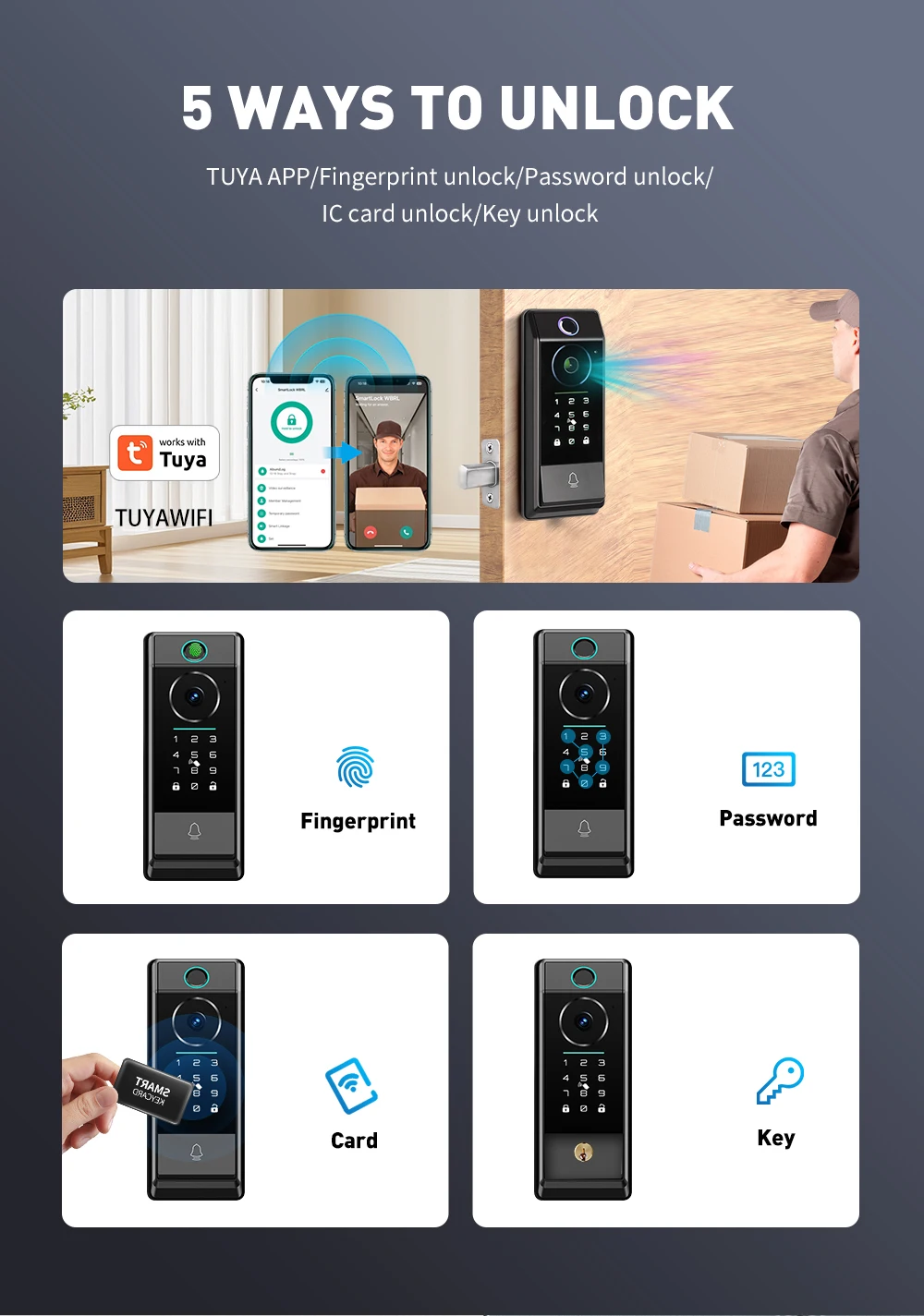 Waterproof Tuya smart lock with camera smart lock door matter