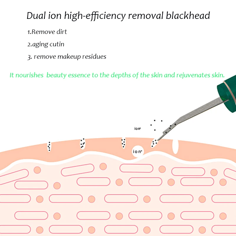 Amazon Hot electric ultrasound ultrasonic face ultrasonic facial ion blackhead peeling skin scrubber spatula