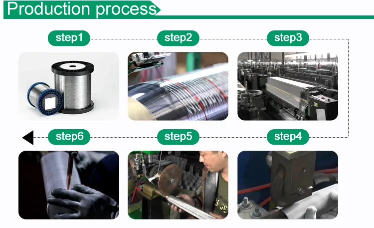China Stainless Steel Perforated Metal Mesh Tube Round Cylinder Screen ...