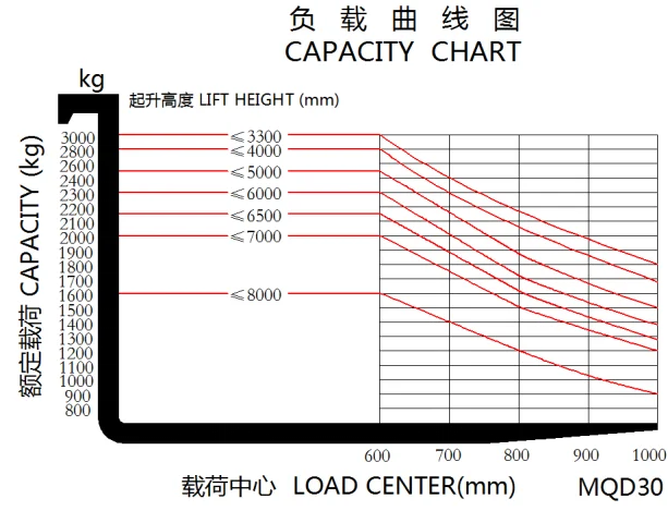 Hfeb3ddc8767e44449e9322f0fb6c2c5fS
